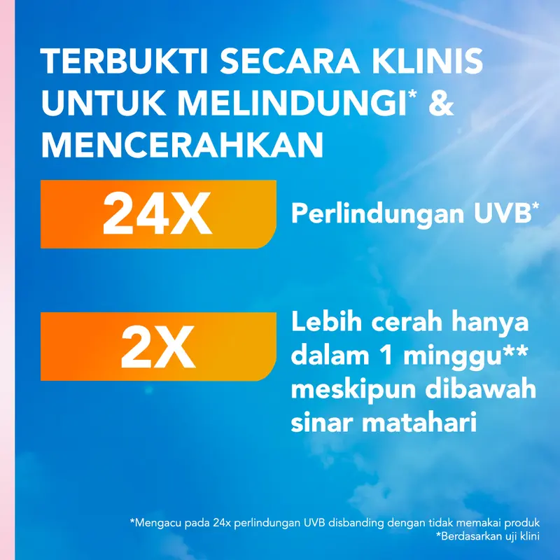 [Free 2 Gluta SPF 50 PA+++ 20ml] Vaseline Healthy Bright SPF 24 400ml isi 2 6