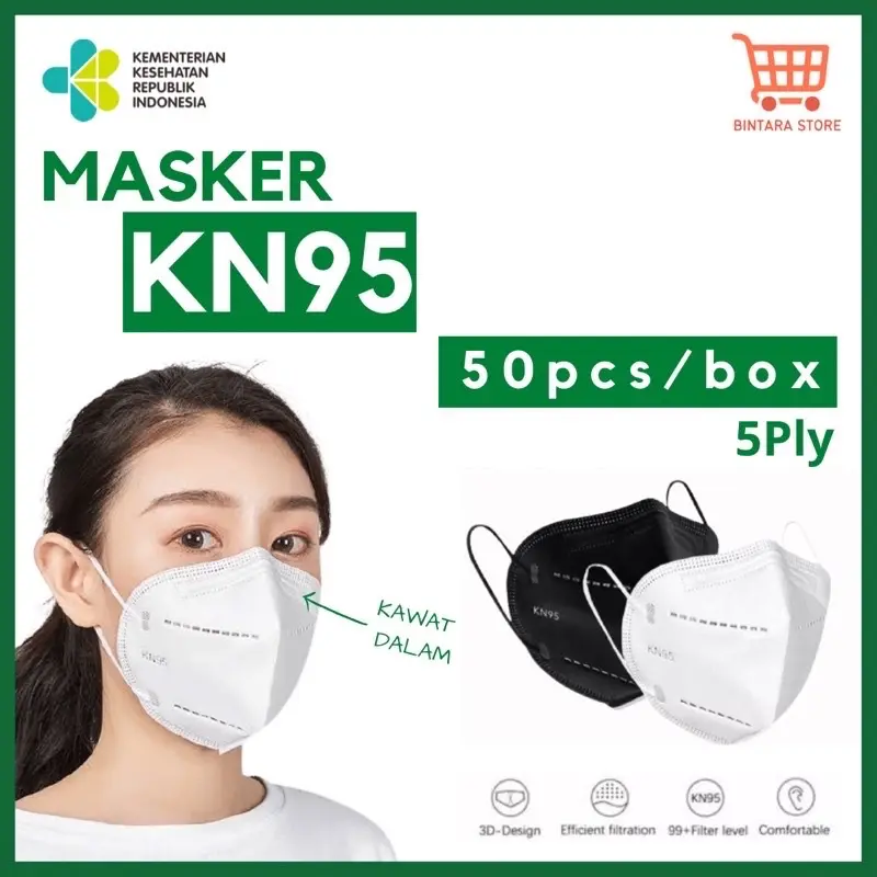 MASKER KN95 Isi 50 Pcs 5Ply Box Earloop Disposable