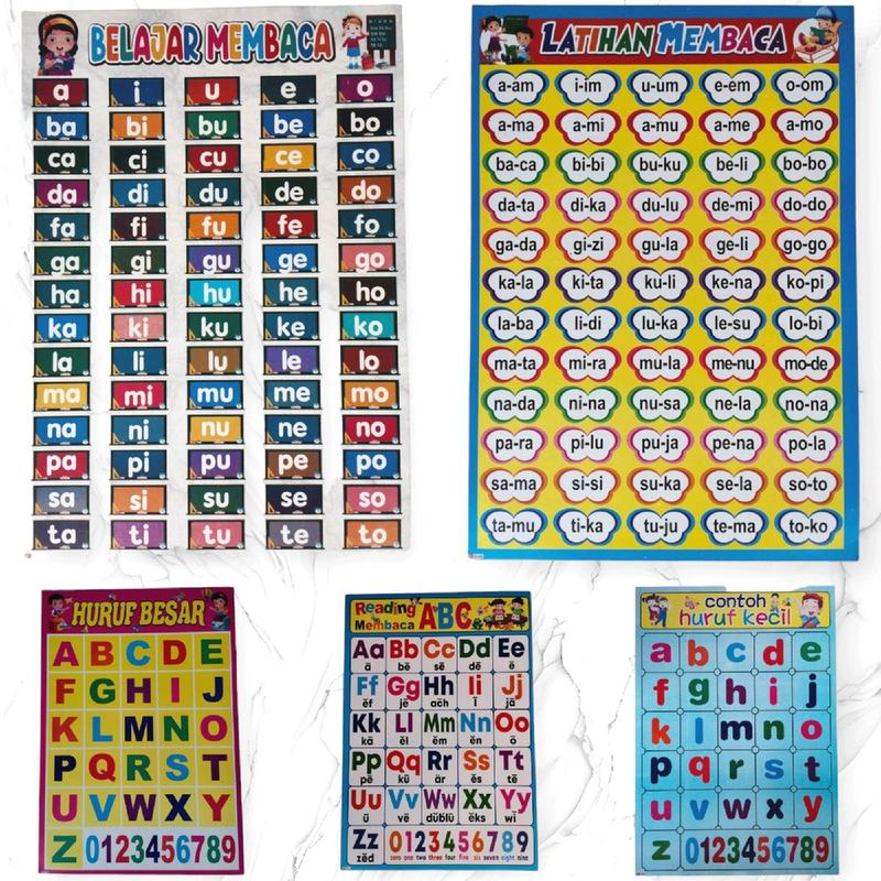 Paket 5 Poster Edukasi / Reading Abc / Hurup Besar / Hurup Kecil ...