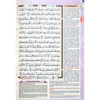 Gambar Alquran Tajwid AUFA A6 Resleting Terjemah Al-Quran muslimah dompet - Merah dari Toko Alida Jakarta Kota Administrasi Jakarta Selatan 3 Tokopedia