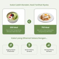 Gambar [7-Days Pack] NutriMotion Su-per Meal | Makanan Pengganti yang Rendah Kalori, Tinggi Serat & Protein Diperkaya Multigrain - 2 Small Box Avocado Coconut dari NutriMotion Official Kab. Tangerang 4 Tokopedia
