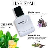 Gambar Eroblue by Harisyah - Eau De Parfume 30ml dari medikacare.skincare Kab. Bogor 3 Tokopedia