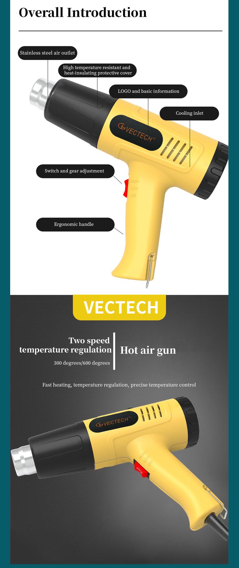 Product Introduction of VECTECH two-speed thermostat industrial hot air tool car film tool baking instrument 3