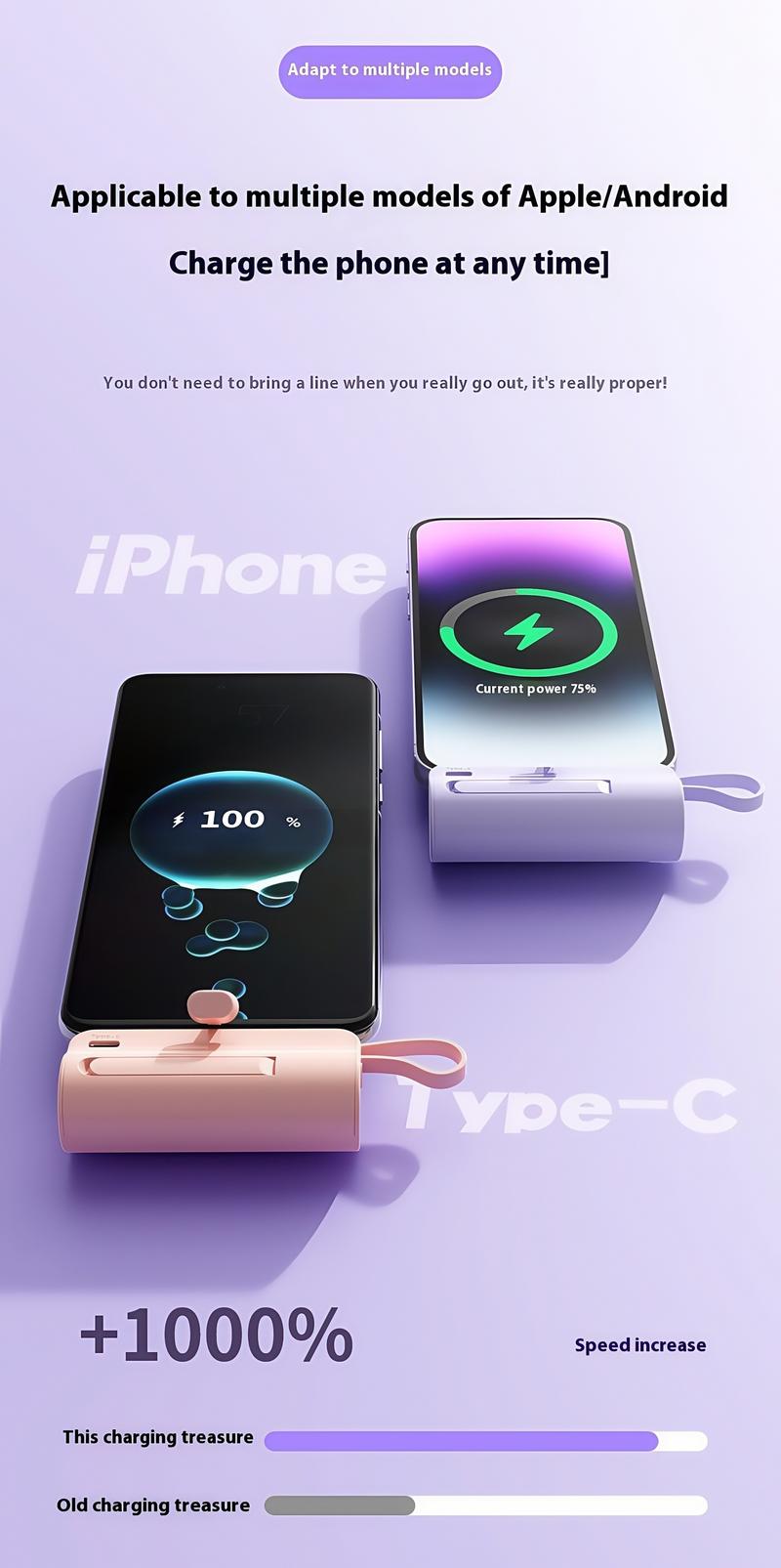 Product Introduction of SGLOBFY Mini powerbank fast charging With cable Type c Portable charger power bank 10000mAh For iphone 49