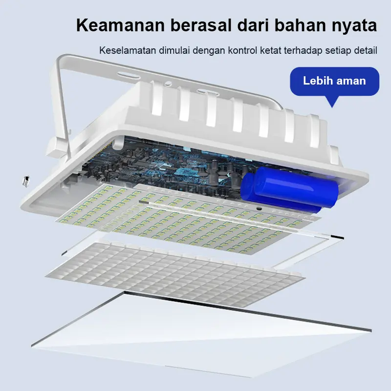 【Beli 1 gratis 1】solar Lampu tenaga matahariLampu tenaga surya Lampu led surya Solar cell Lampu outdoor Super terang  1500W 2000W Lampu sorot solaourtyard Garansi 10 tahun 0 Biaya listrik sepanjang tahun Level tahan air IP67 lampu jalan 7