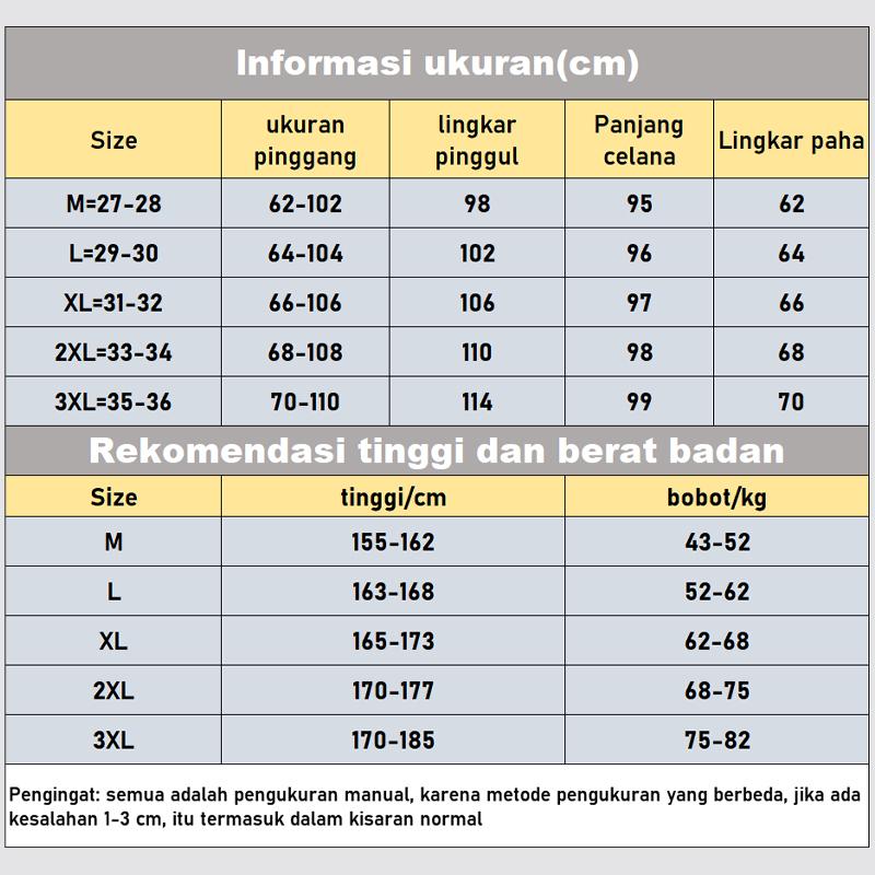 Product Introduction of Celana cargo panjang pria celana panjang cargo pria celana joger pria jumbo baju cowok keren celana pinggang karet celana kantong Loose pants Celana olahraga hitam oversize Kerja Straight Jogger Fit 0