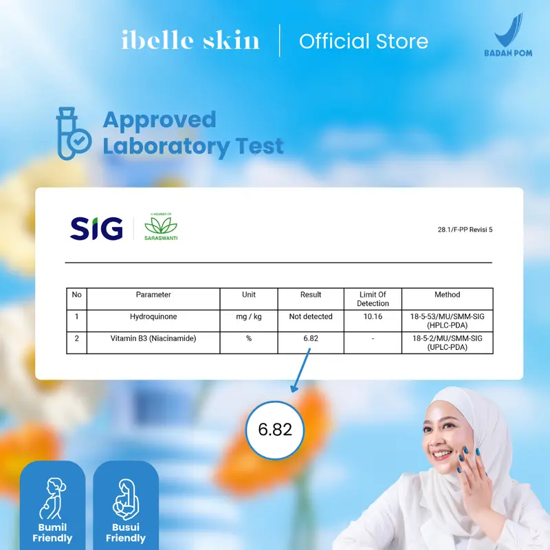 Paket Whitening Glow Body Set – Sabun & Premium Body Lotion | Cerah, Lembap, Bersih | Handbody Infus Duo + Shine & Glow Soap | IBELLE SKIN 5