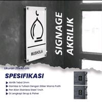 Signage Sebagai Informasi Jual Signage akrilik custom sebagai papan pengarah informasi gedung ...