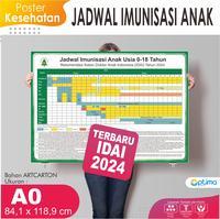 Gambar POSTER JADWAL IMUNISASI ANAK 0 - 18 TAHUN TERBARU DARI IDAI 2024 - A0 = 84,1 x 118,9 cm dari Optima Media Edu Kab. Klaten 5 Tokopedia