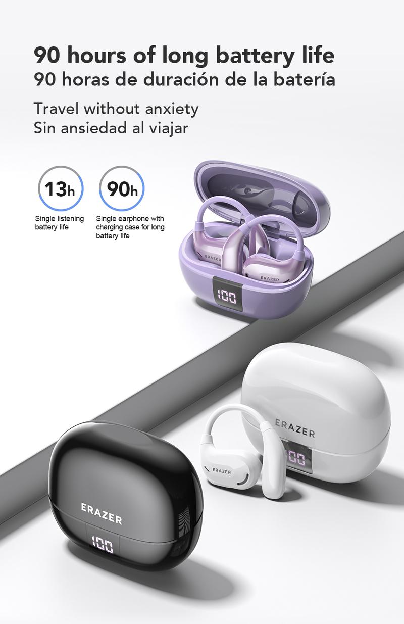 Product Introduction of Headset Terjemahan AI ERAZER XT66 Pro Earphone Bluetooth Open Ear Kualitas Suara HiFi Tahan Air IPX5 Dapat Menerjemahkan Ke 134 Bahasa Earbud Nirkabel 45