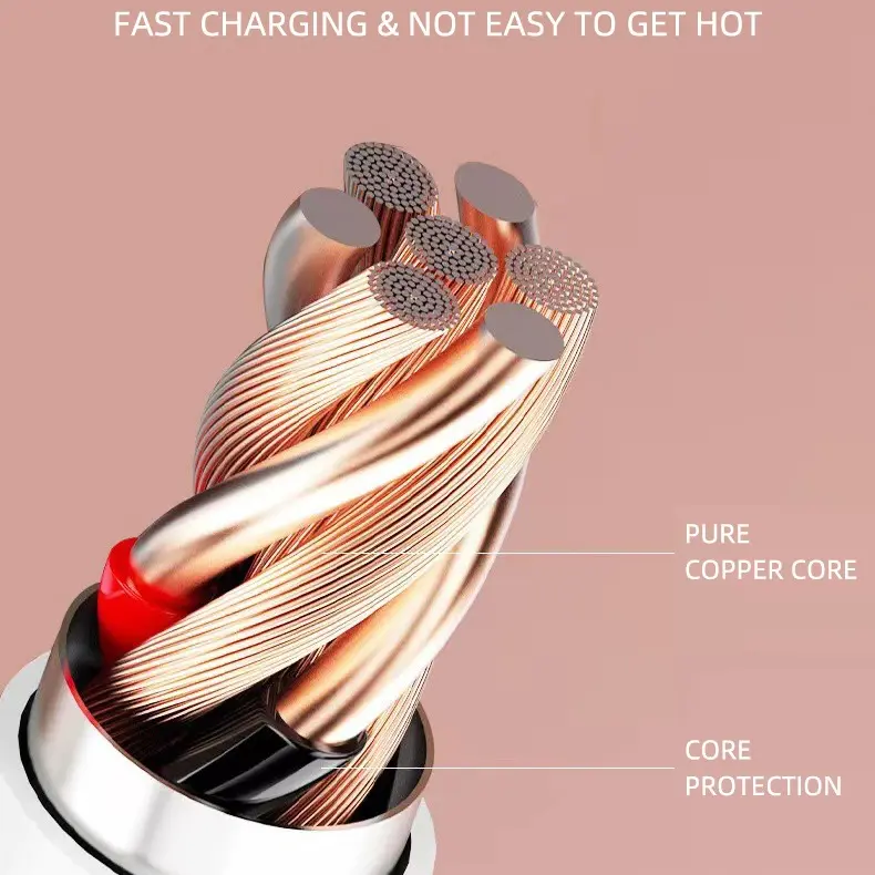 3M 5M 10M 12M Type C/Micro USB Android Charging Cable for IP Camera CCTV Black Red White Wire kabel  android kabel  data Charger 5