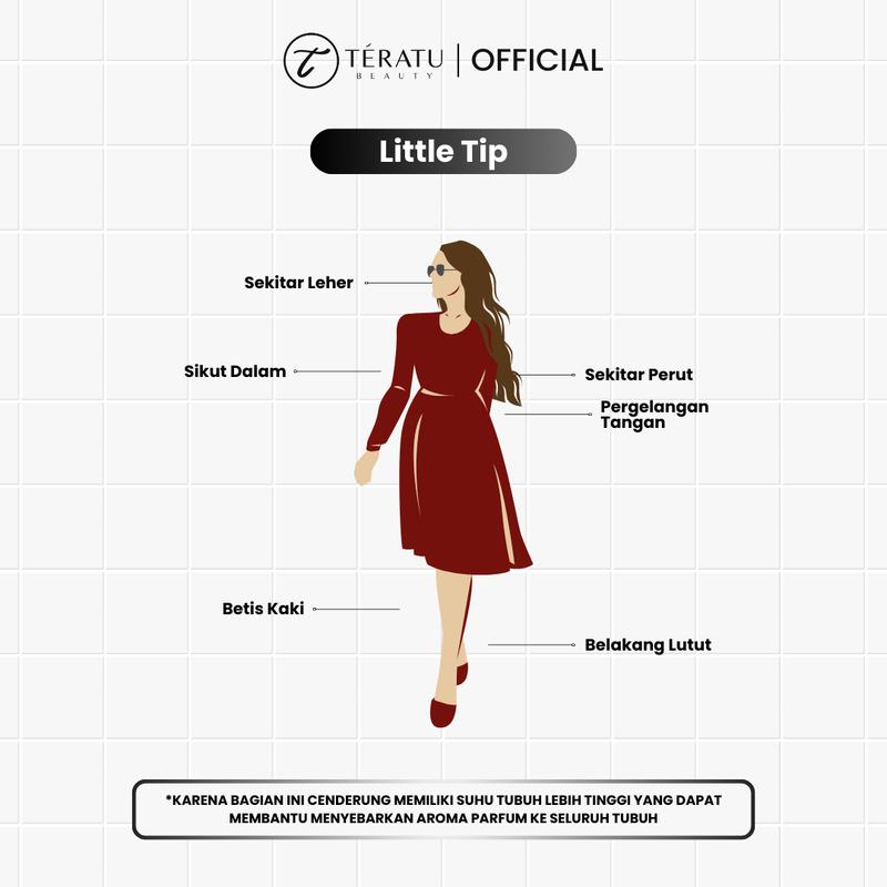TERATU BEAUTY Eau de Parfum EDP Executives (Starter Pack) 5ml (Parfum Tahan Lama Pria Wanita EDP Teratu Beauty Parfum Teratu) 2