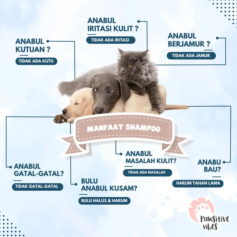 Pawsitive Vibes Shampoo Kucing Anjing 500ml Untuk Jamur, Kutu, Bulu Rontok - Shampoo untuk Kulit Sensitif Tanpa Membuat Iritasi dan Alergi 7