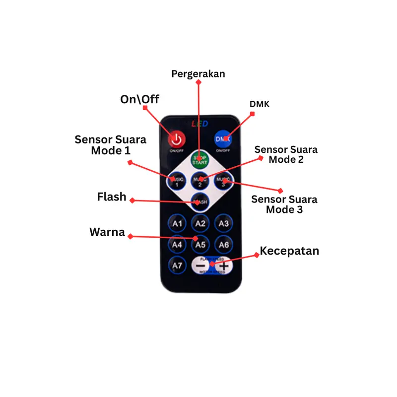 LAMPU LED SENSOR SUARA SOROT DISCO PAR  18LED/36LED ADA REMOT TINGGAL COLOK LISTRIK 4