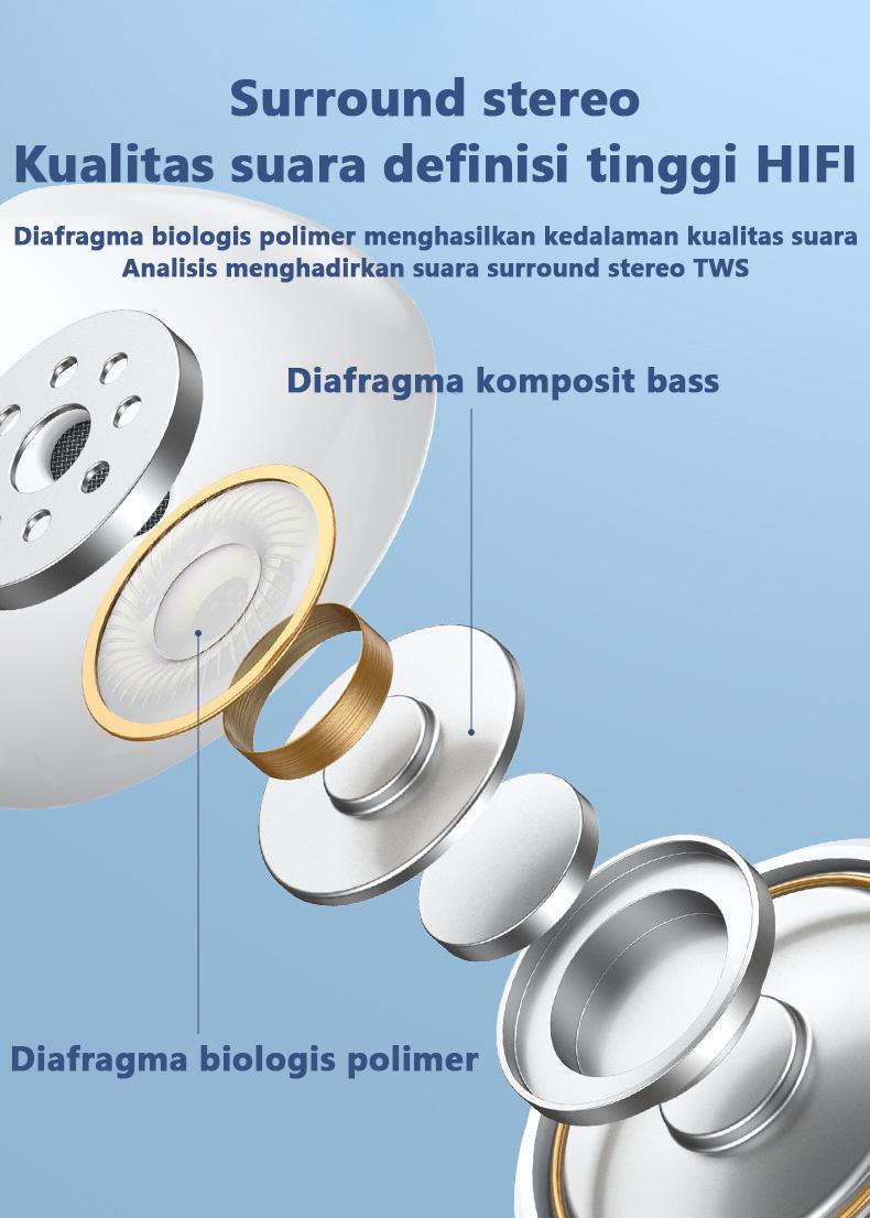 Lenovo thinkplus Original Air pro bluetooth earphone Bluetooth 5.3 auriculares Earbuds Gaming Headset Untuk iPhone Apple Xiaomi Android phone