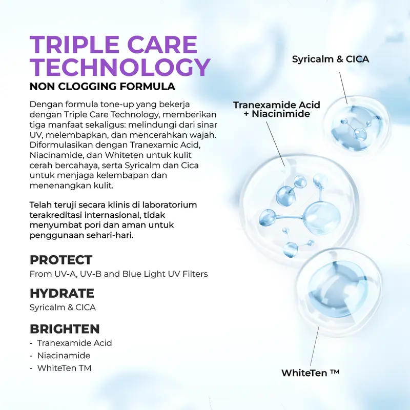 Facetology Bundling Triple Care Hydra Cleanse Micellar Water 300 ML & Triple Care Sunscreen SPF 40 PA+++ 40ML 3