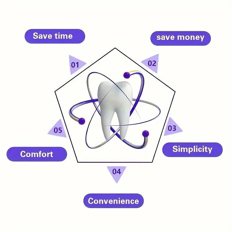 Clear Invisible Tooth Braces, Sports Tooth Braces, Anti-wear Tooth Braces for Night Sleeping, Suitable for Different Stages Adults, Comfortable Orthodontic Accessories, Mouthpiece 8