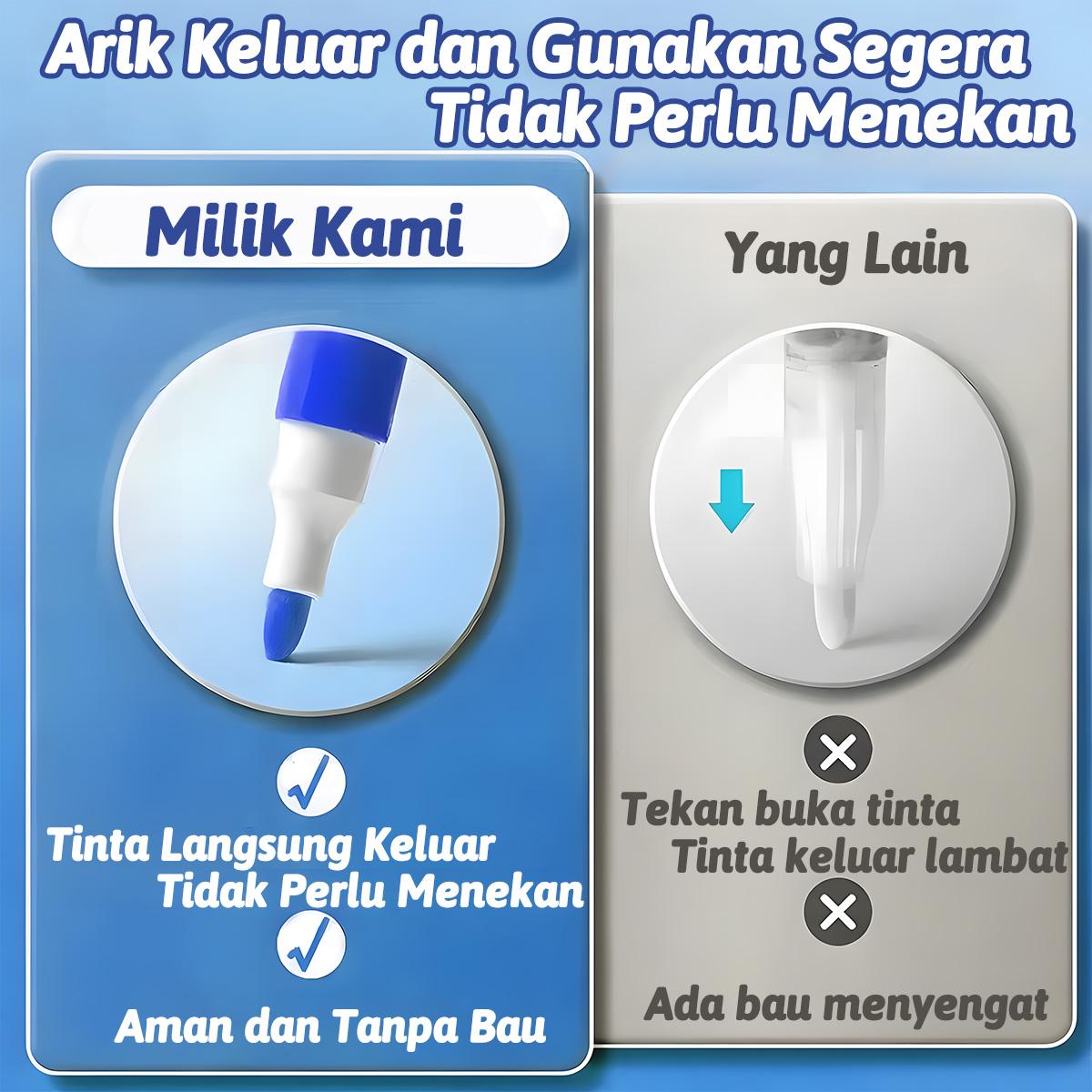 【Halo】Spidol Akrilik 120 Warna Tinta Berkualitas Tinggi Warna Cerah Cepat Kering Tahan Cahaya Kotak Persegi Portabel Alat Seni Melukis 【Halo】Spidol Akrilik 120 Warna Tinta Berkualitas Tinggi Warna Cerah Cepat Kering Tahan Cahaya Kotak Persegi Portabel Alat Seni Melukis