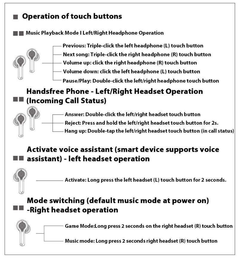 Product Introduction of Tai Nghe Bluetooth Lenovo LP49 TWS, Chính Hãng, Bluetooth v5.4, Tai Nghe Không Dây, Chế Độ Âm Nhạc Trò Chơi, Độ Trễ Thấp, Thích Hợp Cho Thể Thao Earphone 0