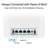 Gambar ASUS ZenWiFi BT8 Tri-band WiFi 7 Mesh, 14 Gbps, 5900 sq.ft (2pk), Dual 2.5G Ports, Security and Parental Controls Included, Smart Home Master SSIDs, 4G & 5G Mobile Tethering dari ASUS COMPONENT Kota Administrasi Jakarta Pusat 5 Tokopedia