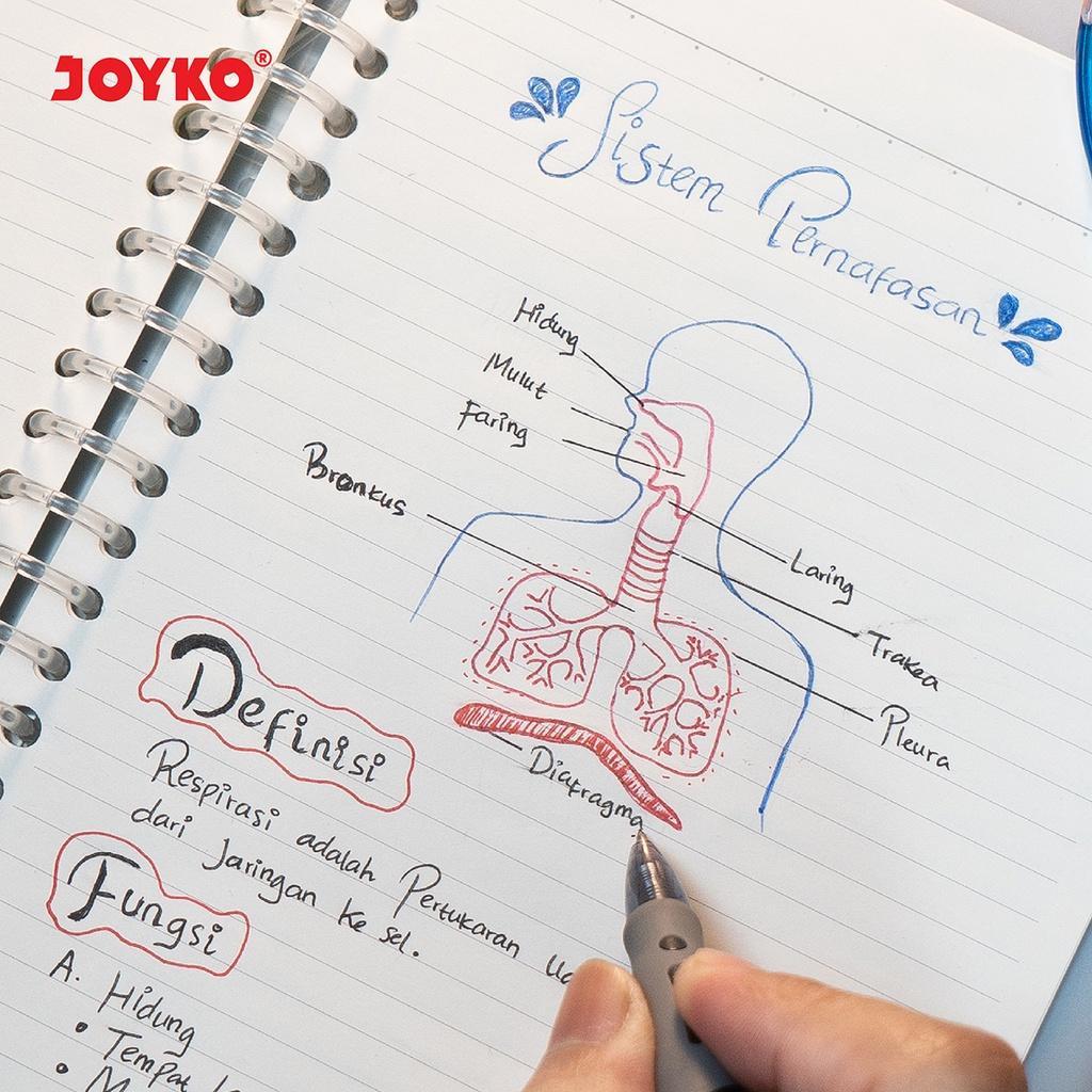JOYKO Gel Pen Pulpen Pena GP-265 Q Gel 0.5 mm