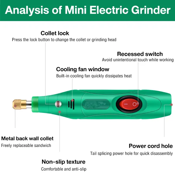 BOR MINI 12V DC - Gerinda Mini Listrik Multifungsi, Alat Ukir Kayu & Poles, Engraver + Amplas, Kecepatan Tinggi , Cocok untuk Kerajinan & DIY - COD-Dikirim dalam waktu 24 jam 2