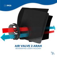 Gambar Masker Kain - IMCS Daily Mask (1 insert) dari IMCS Kota Depok 3 Tokopedia