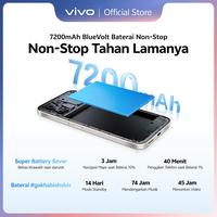 Gambar [New Launch] vivo Y31d - Desain Satin 3D, 7200mAh Baterai Non-Stop & 44W FlashCharge, IP68/69/69+ Tahan Air & Banting Ekstrem, 50MP AI Wide Kamera, OriginOS 6 - 4+128, Putih Satin dari vivo Indonesia Kab. Tangerang 5 Tokopedia