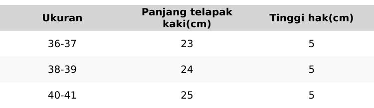 （8920M）Sandal Cross Sandal Cowok Baim Dewasa Sandal Bakpao Sandal Cowok Dewasa Sandal Jepit Teplek Wanita sandal wanita cross Sandal Baim Wanita Special Tinggi Bahan Ringan  Wedges Karet Wanita empuk ootd cewek wanita fashion sandal & sandal Anti-selip