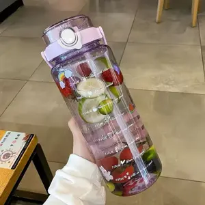Botol Minum Jumbo 2 Liter Motivasi Transparan Bening BPA FREE