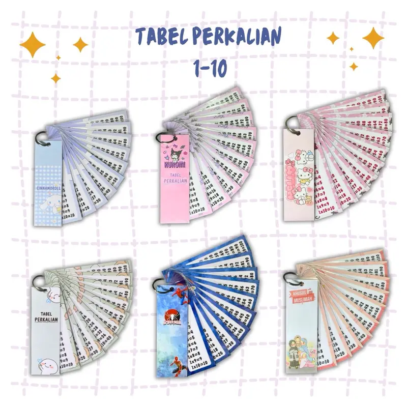 Flash Card Tabel Perkalian 1 sampai 10 | Mainan Edukasi kartu tanya jawab anak Toys 0