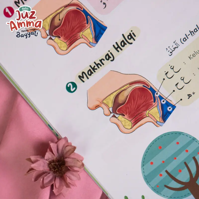 HAFAL JUZ ‘AMMA DENGAN IRAMA BAYYATI 5
