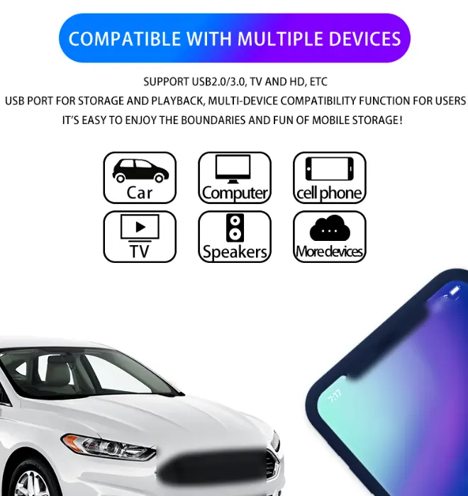 Ổ đĩa USB mini, Dung lượng tốc độ cao và lớn (1TB), với khắc trên ô tô, Thích hợp cho điện thoại di động và máy tính, 128GB, 256GB, Sử dụng văn phòng, Thông Dụng 1