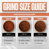 Gambar Kopi Arabika Kerinci Sumatra Arabica Coffee Roast Bean 100g Biji Bubuk dari Sakha Coffee Roastery Kota Bekasi 3 Tokopedia