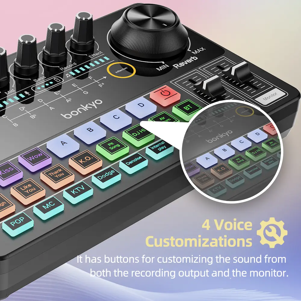 bonkyo F999NEO Sound Card with M996 Mic for Live Streaming