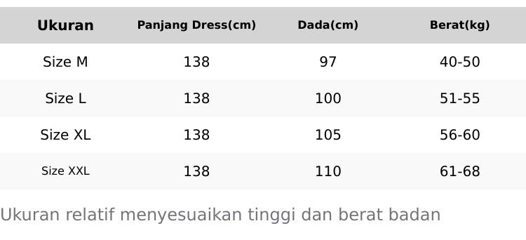 Product Introduction of ANESKA-FUJI DRESS SATIN SILK PREMIUM ONESET DRESS WANITA CANTIK MEWAH KONDANGAN 0