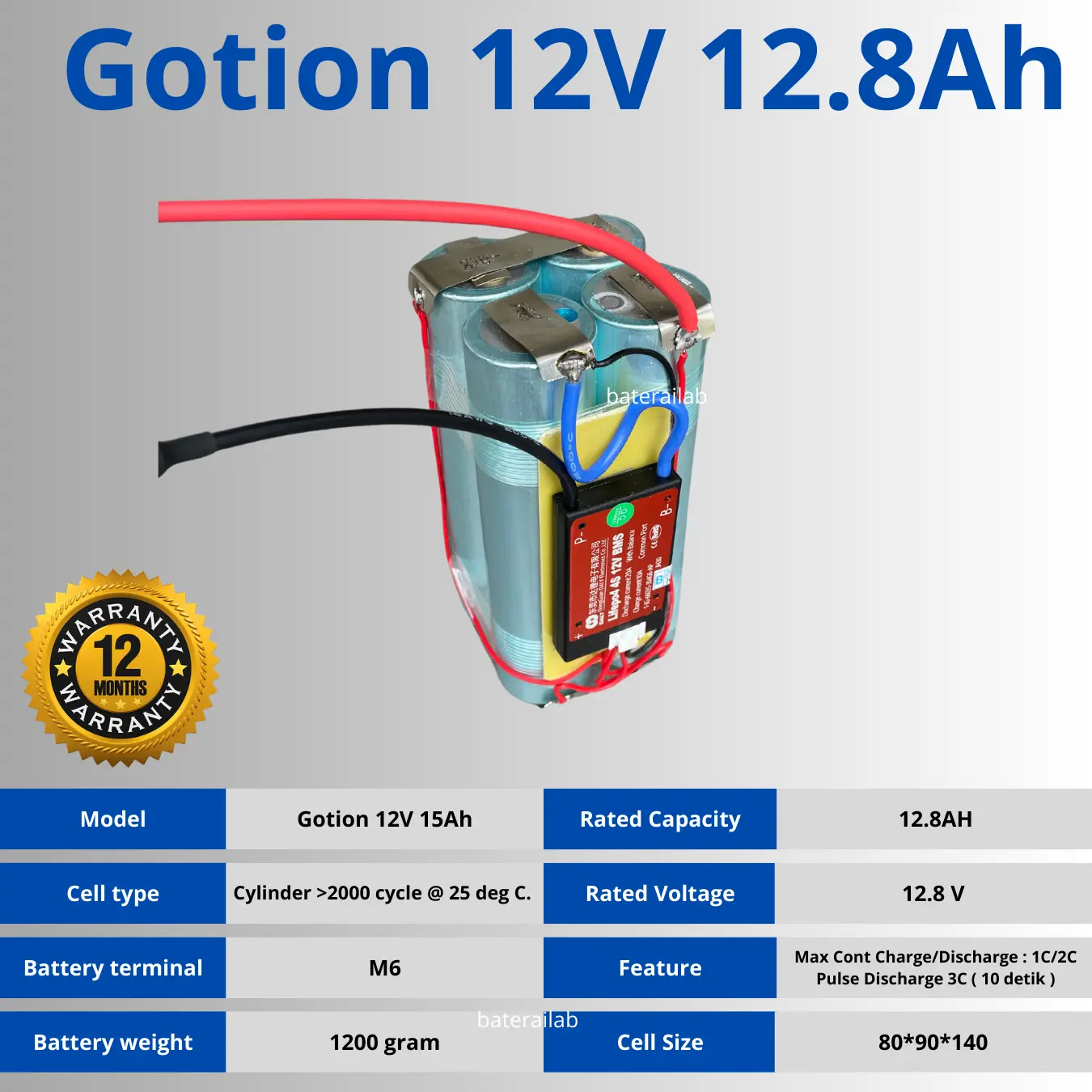12V 12.8Ah BMS20A