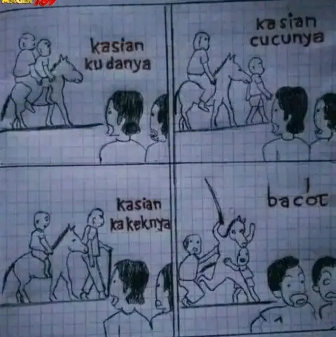 Mukena anak karakter harga obral termurah 2