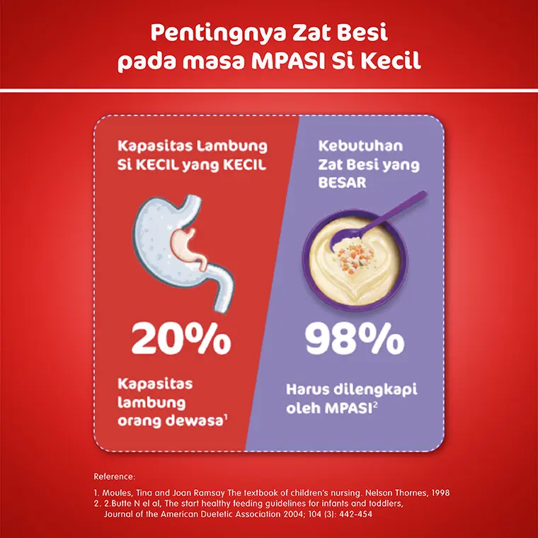 Nestlé CERELAC Bubur Bayi Rasa Beras Merah Box 120g x5 pcs 3