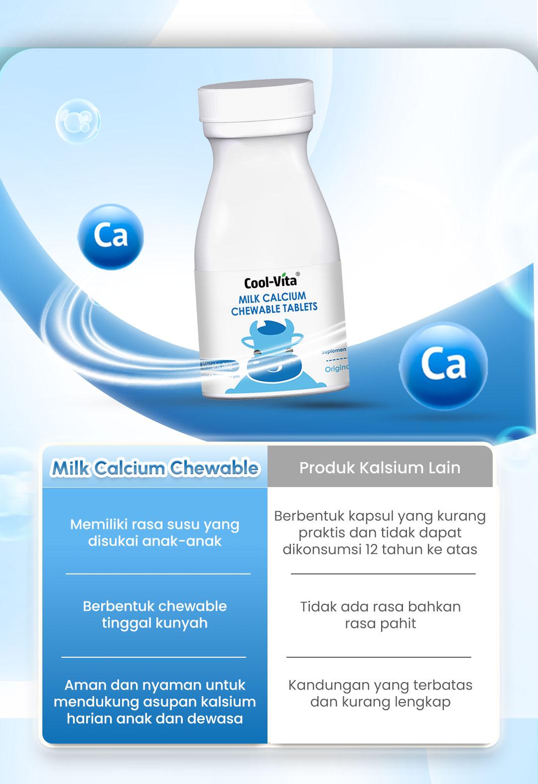 [MCN - 1CAL] Cool-Vita 1 Botol Calcium Chewable 30 Tablet Kunyah Vitamin Tinggi Rasa Susu Bantu Tinggi dan Dukung Pertumbuhan Tulang Secara Optimal untuk Anak dan Dewasa | BPOM & HALAL