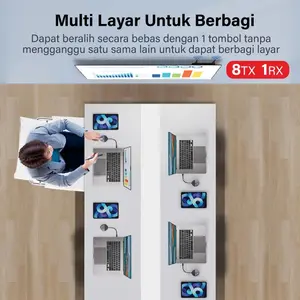 Wireless Hdtv Transmitter Receiver 2 In 1 Hdtv Usb Type C Laptop Smartphone Tablet 100 Meter Px Wms-7000Pro Stok Terbatas  -