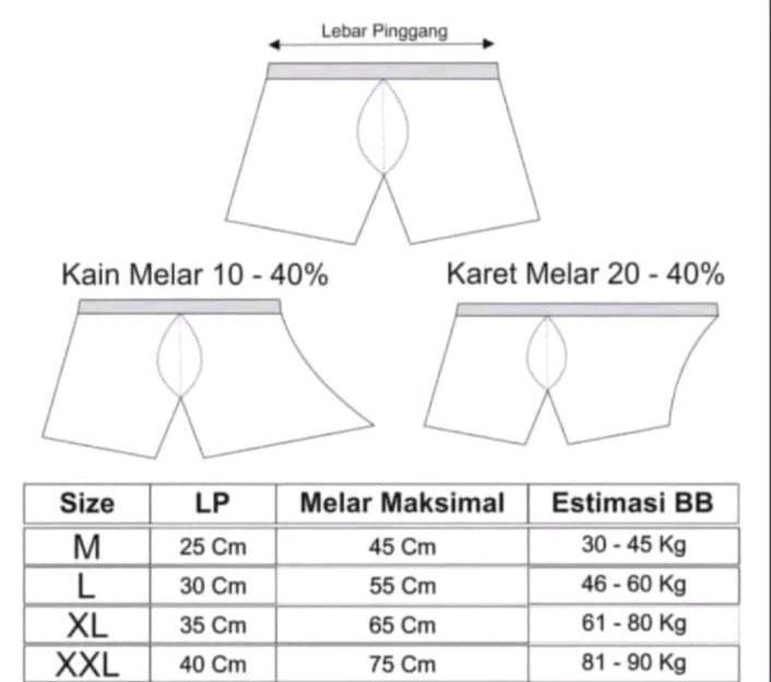 Product Introduction of 7pcs boxer pria premium- kualitas tinggi desain elegant. Harga bersahabat! 0