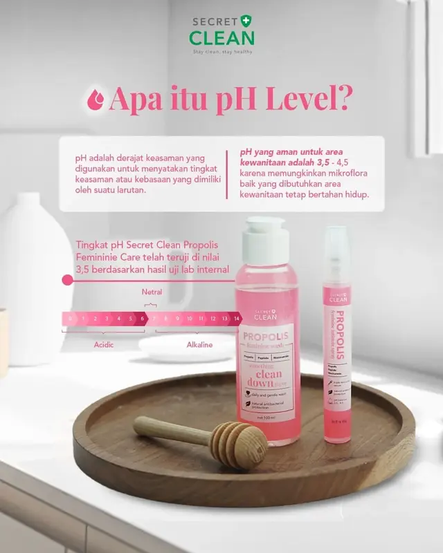 SECRET CLEAN Propolis Feminine Wash | Pembersih Kewanitaan 100ml | Peptide Niacinamide | Clean 5