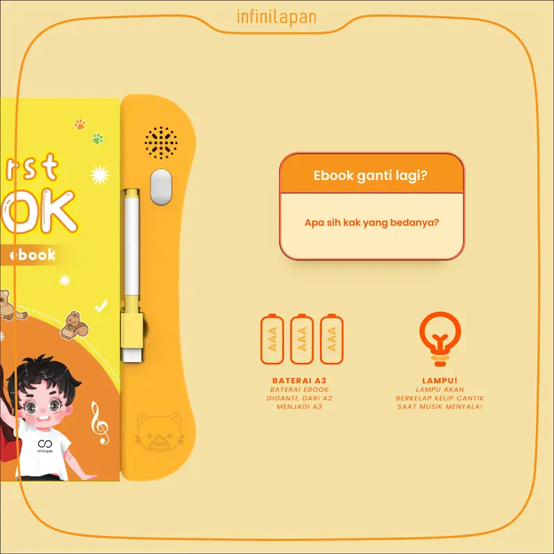 (PRODUK ASLI INFINILAPAN) Spesial! Buy 1 Ebook, Gratis Learning Card l! | Ebook Mainan edukasi anak yang interaktif | Mainan edukasi anak gambar bersuara | Mainan edukasi mesin pengenalan belajar kosakata bahasa inggris Toy Tulis 7