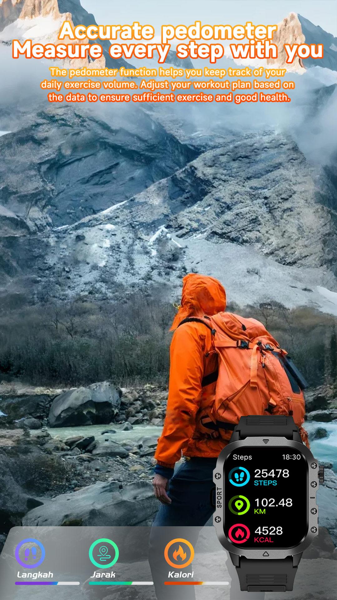 【24H ship】 SKMEI H12 Smart Watch Baru | Bingkai Zinc Alloy | Kecepatan Lari | Layar IPS 2.01 Inci | Panggilan Bluetooth | Wallpaper Kustom | Pengawasan Kesehatan Jam Tangan Pintar