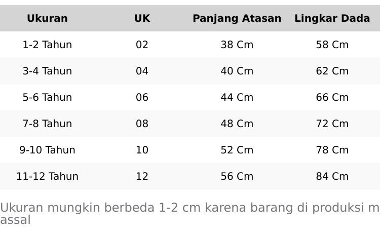 Kaos Jersey Anak One Piece Series Hitam Unisex Usia 3-12 Tahun / Atasan Anak Kekinian Kaos Jersey Anak One Piece Series Hitam Unisex Usia 3-12 Tahun / Atasan Anak Kekinian