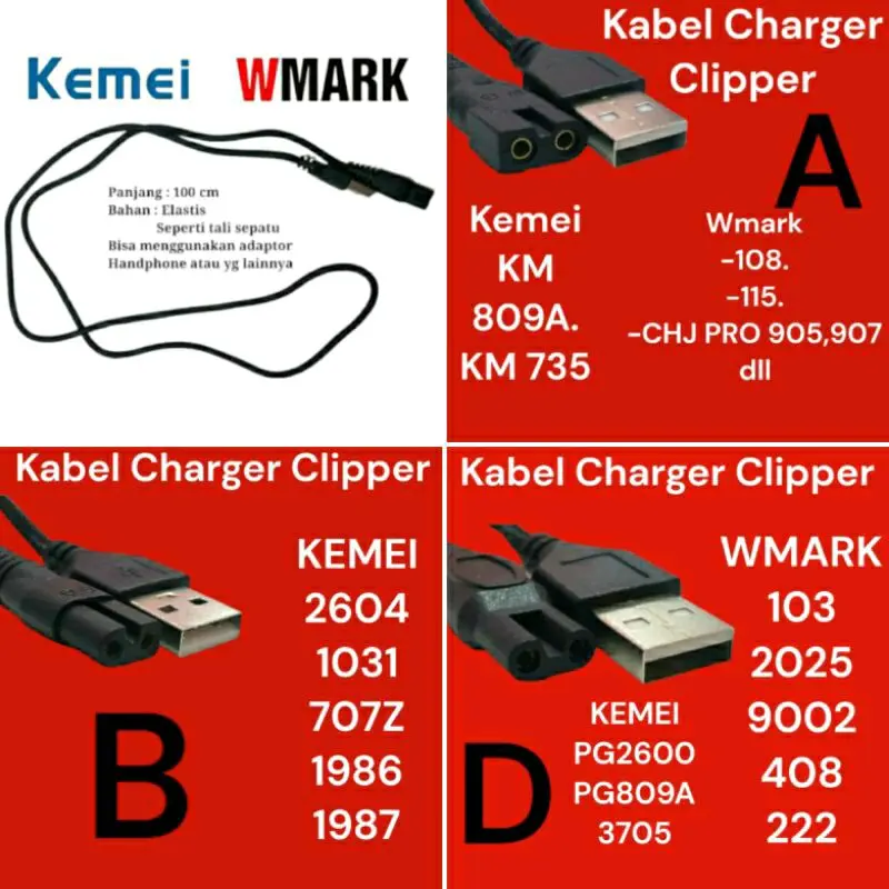 Charger Clipper Wmark dan kemei