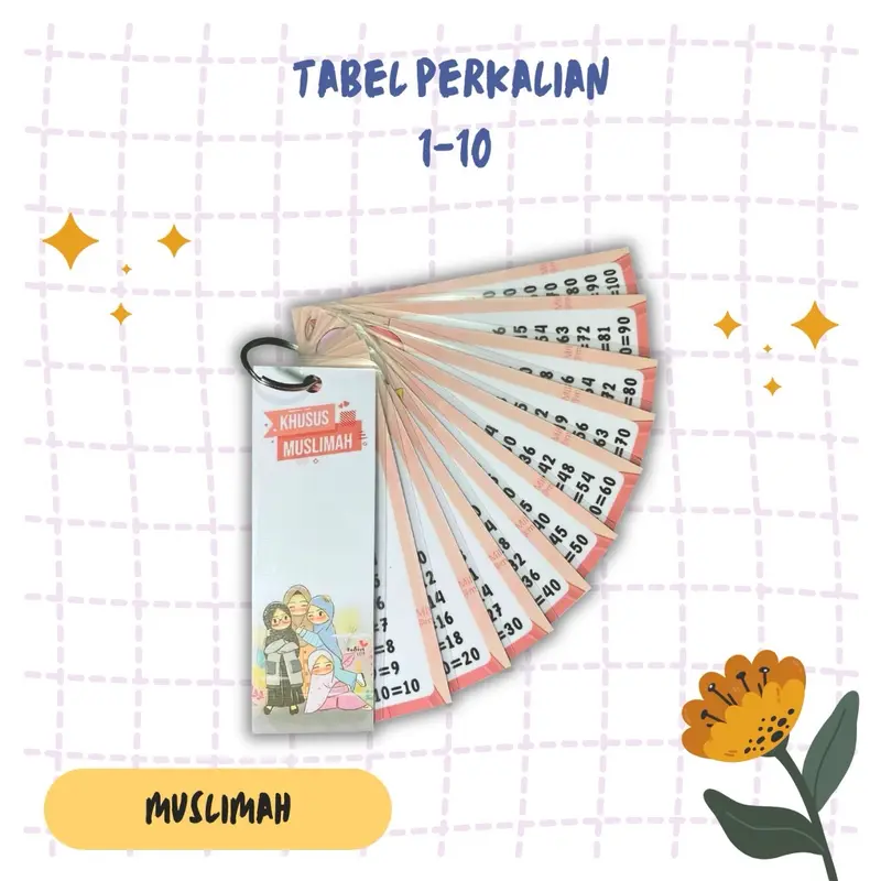 Flash Card Tabel Perkalian 1 sampai 10 | Mainan Edukasi kartu tanya jawab anak Toys 5