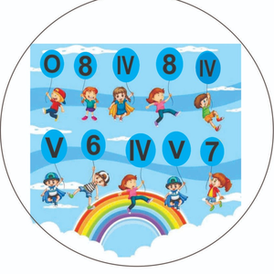 Nông Nghiệp Việt Nam.