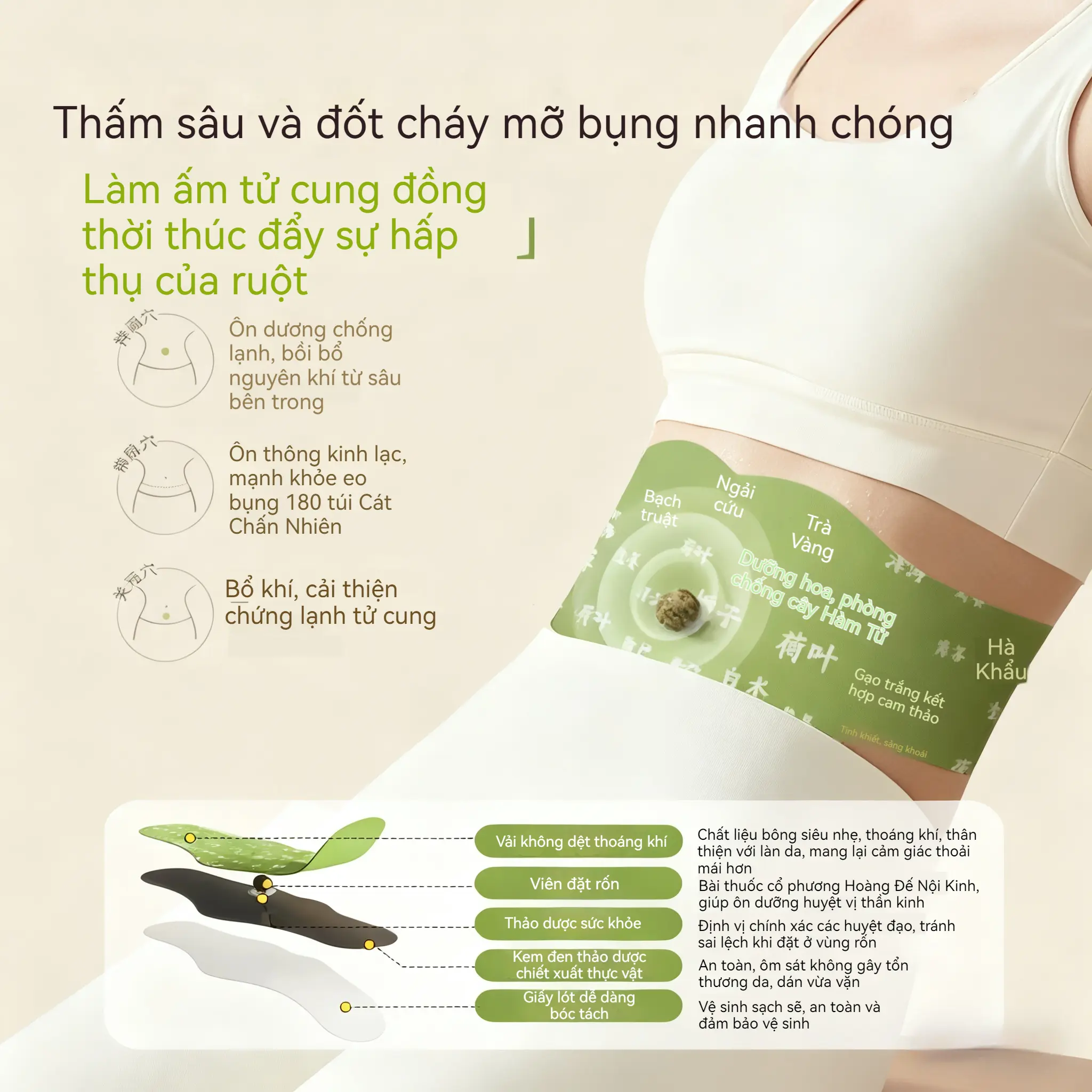 Miếng Dán Qiangts Thoải Mái Bụng Nâng Cấp 5 Miếng Dán